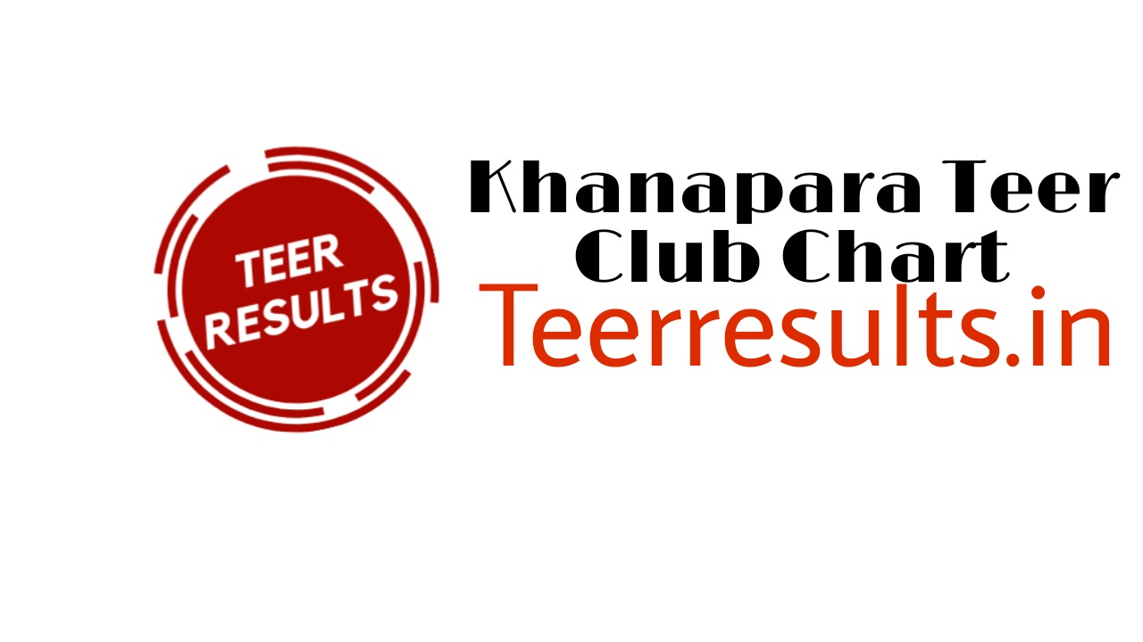 khanapara teer club chart
